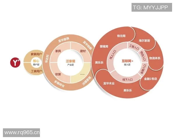 打造高效商务生态系统：提升企业竞争力的创新路径与策略解析
